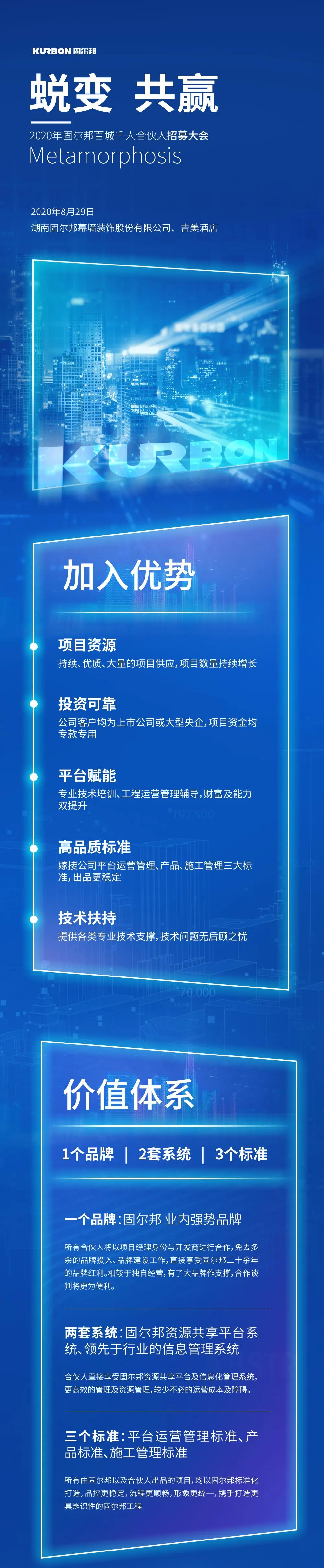 2020年首届固尔邦百城千人合伙人招募大会即将启